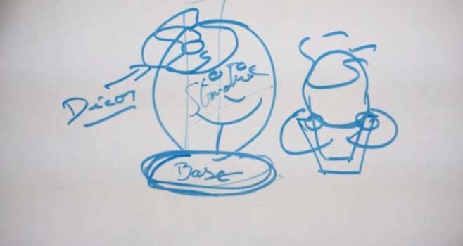 Les fondations pour réaliser une sculpture du cactus en chocolat©ChocoClic.com Les fondations pour réaliser une sculpture du cactus en chocolat©ChocoClic.com