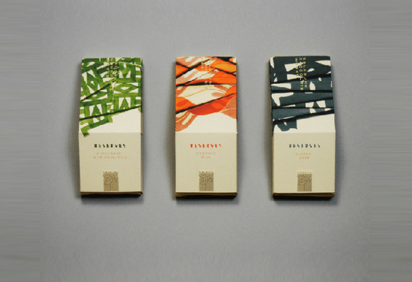 Reserves Chocolate Package Reserves Chocolate Package