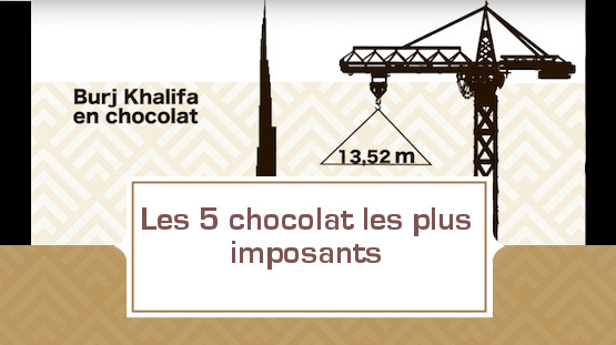 Les 5 chocolats les plus imposants.