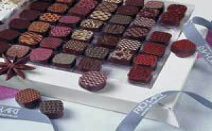 Les 7 familles aromatiques RICHART, pour mieux choisir…