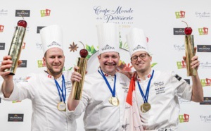 Coupe du monde de la boulangerie 2020, sélection européenne