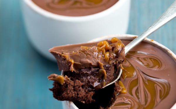 Recette de Flan au Chocolat