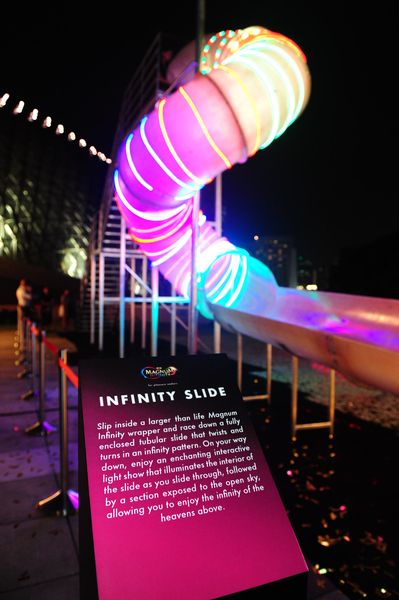 Magum Infinity Slide-2©